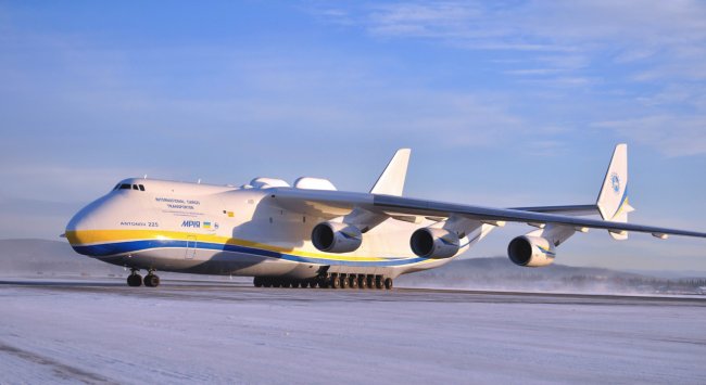 10 самых больших самолетов в мире