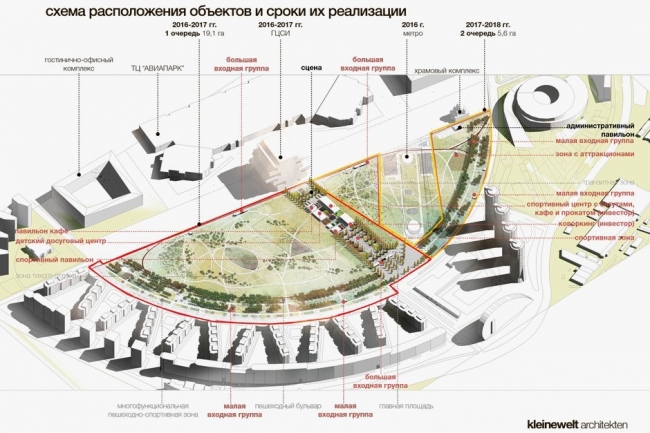 Ход строительства парков Ходынское поле и "Зарядье" в Белокаменной