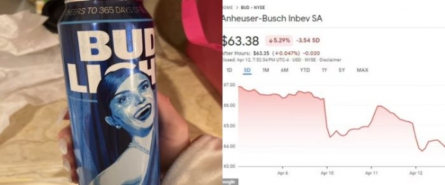 Как реклама с трансгендером привела к бойкоту производителя пива
